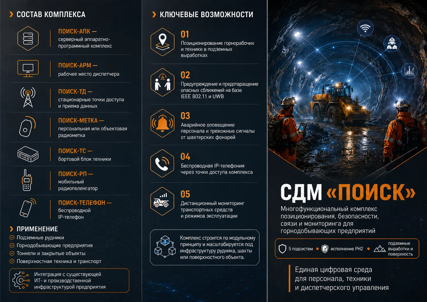СДМ ПОИСК